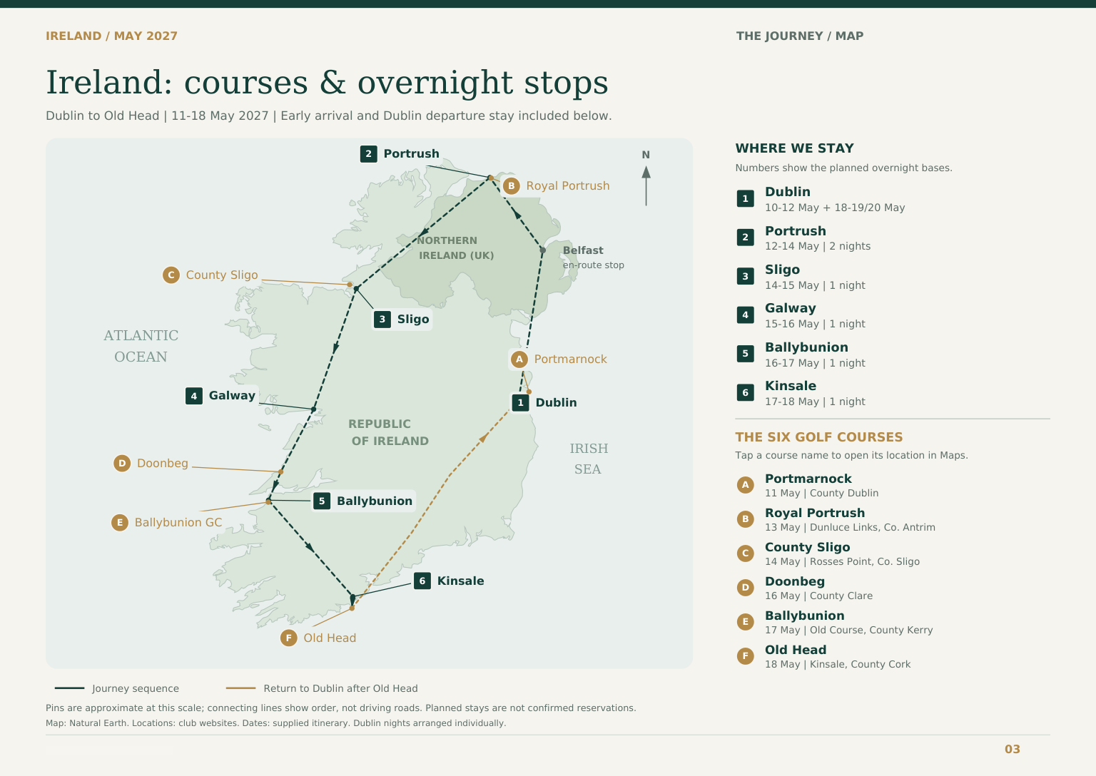 Ireland route map with Dublin, Portrush, Sligo, Galway, Ballybunion and Kinsale, plus Portmarnock, Royal Portrush, County Sligo, Doonbeg, Ballybunion and Old Head golf courses.